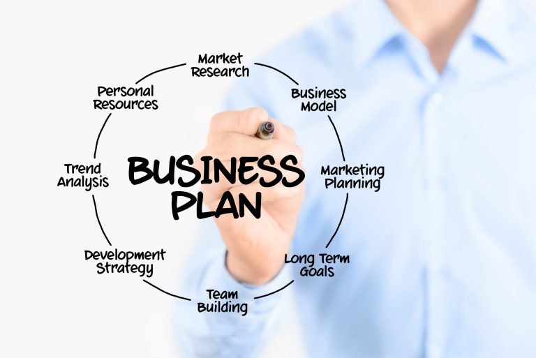 academic definition of a business plan